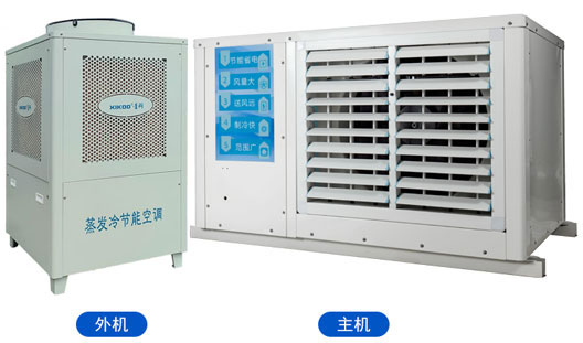 星科工業省電空調-臥式軸流機