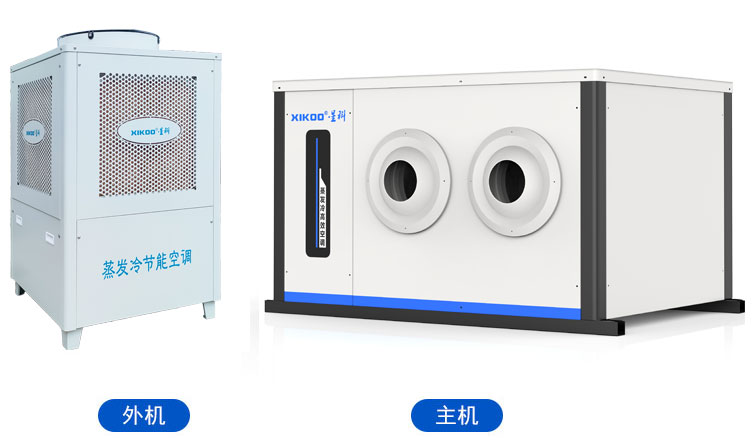 蒸發(fā)冷省電空調(diào)SYW-SL-30/35（臥式射流空調(diào)）